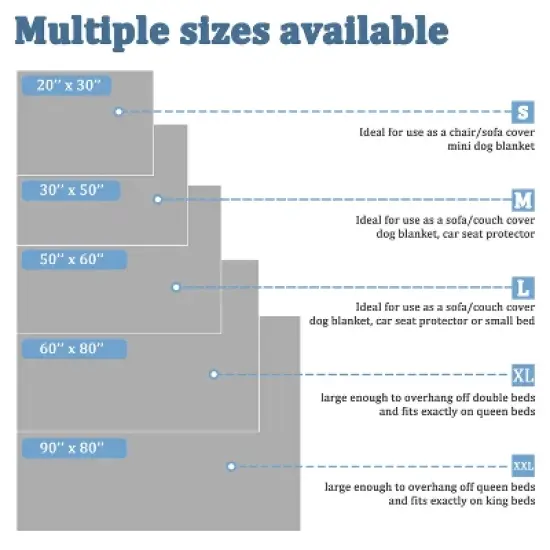 Kritter Planet Waterproof Pet Blanket for Dog Cat, Reversible Cover Blanket for Couch Bed, Ideal Furniture Protector for All Pets image {6}