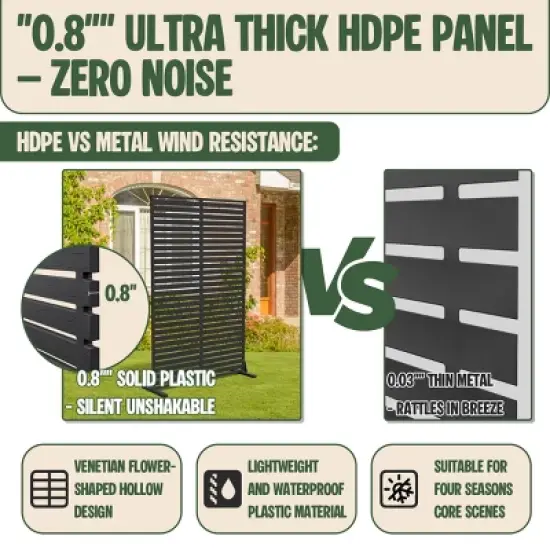 SEVOBAL 8pc Patio Screen Patio Privacy Porch Screen Patio Screens Paged Patio Decorative Screens Patio Screen Decor Outdoor, Black, 363.76"*15.75"*72" image {5}