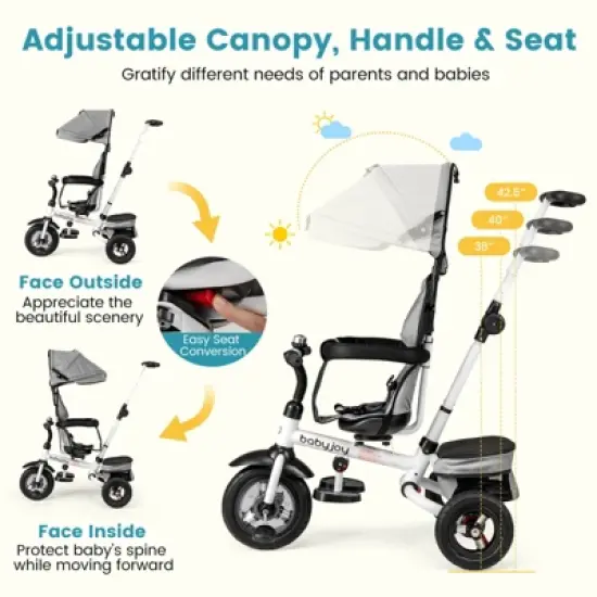 Safstar 5-in-1 Folding Trike for Toddlers 1-5 Years Old w/ Safety Harness Storage image {5}