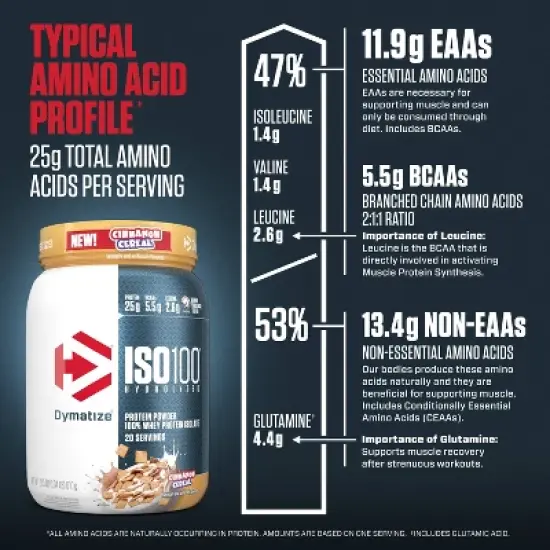 Dymatize 100% Whey Isolate Protein Powder - Cinnamon Cereal - 21.5oz/20 Servings image {4}