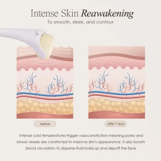 Project E Beauty Ice Roller For Face Cold Therapy | Face Massager | Eye Body Massage Under Eye Puffiness Brightening Cooling Cool Tightening | Facial image {7}