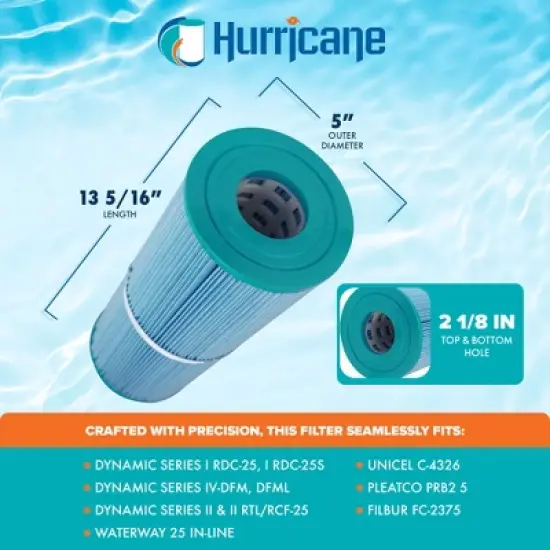 Hurricane 4 Pack HF4326-01M Elite Aseptic Spa Filter Cartridge for PRB25, Unicel C-4326, Filbur FC-2375, Dynamic Series I RDC-25, Waterway 25 in-Line image {2}