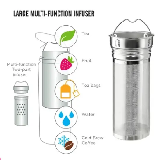 GROSCHE Chicago Steel 16 oz. Infusion Water Bottle Insulated Water Bottle Tea and Fruit Infuser Water Bottle Stainless Steel Flask image {4}