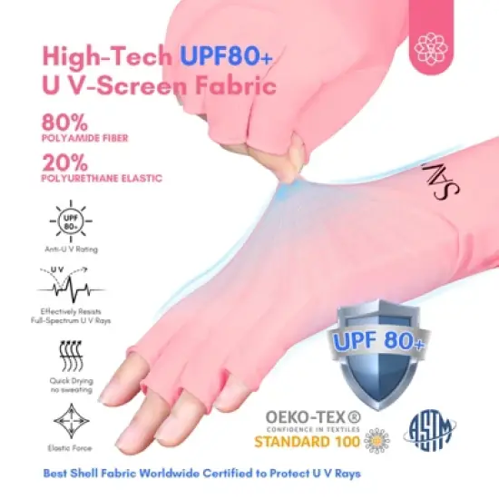 Saviland UV-Armor Gloves: UPF200+ Studio-Grade Protection Shield - Salon Essential for Gel Manicure Defense. (Pink) image {6}