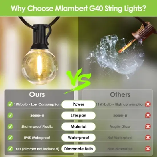 Itopfox 100Ft LED Outdoor String Lights, Dimmable Patio Lights, Waterproof Shatterproof G40 Globe Bulb String for Backyard Bistro image {5}