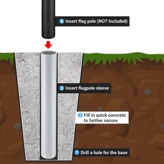 Yescom Anti Rust Flag Pole Sleeve for 20Ft 25Ft 30Ft In-Ground Poles Outdoor 2 1/16" Silver image {1}