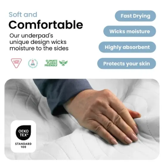 IMPROVIA&reg; Washable Underpads 18&rdquo;x24&rdquo;, Heavy Absorbency Waterproof Incontinence Pads for Kids, Adults & Pets &ndash; Protects Bed, Couch, Sofa & Floor image {3}