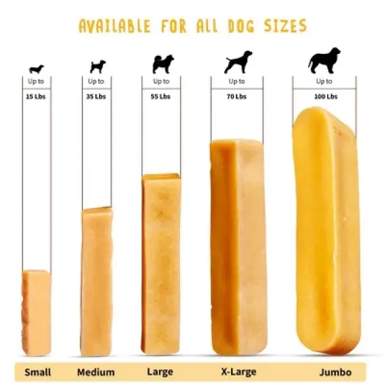 Medium Yak Chews for Dogs Under 35 lbs &ndash; Natural, Long-Lasting image {7}