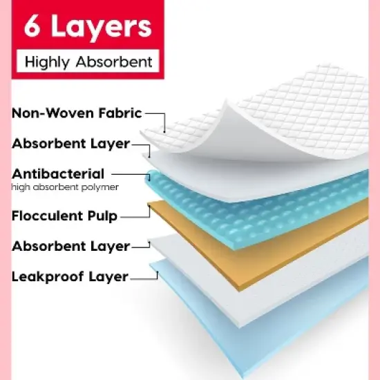 IRIS USA Puppy Pads with Quick-Dry Leak-Proof Design for Potty Training, Regular Size 22x22 Inch, 100 Count image {1}