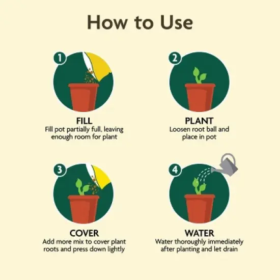 Miracle-Gro Organic Outdoor Mix 3lbs Potting Soil image {8}