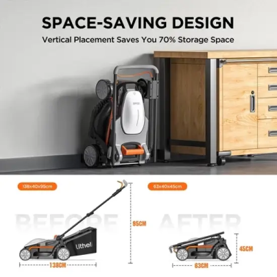 Litheli 13" 20V 4.0Ah Battery Powered SE Cordless Lawn Mower image {3}