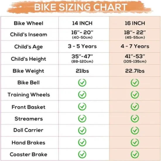 Hykolity 14-Inch Kids Bike for Girls Ages 3-5, Multi-Color, with Training Wheels, Doll Seat, Basket, Adjustable Saddle, Dual Brakes image {1}