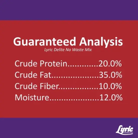 Lyric 20lb Delite Shell-Free Nuts & Seeds No Waste Wild Bird Food: Attracts Songbirds, For Patios & Gardens image {7}