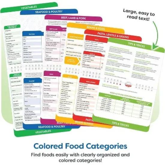 Maison Products Instant Pot Magnetic Cheat Sheet Cook Book Magnet Set -7 x 6 Inches - Instant Pot Accessories - Instapot Pressure Cooker Magnet Sheets image {2}