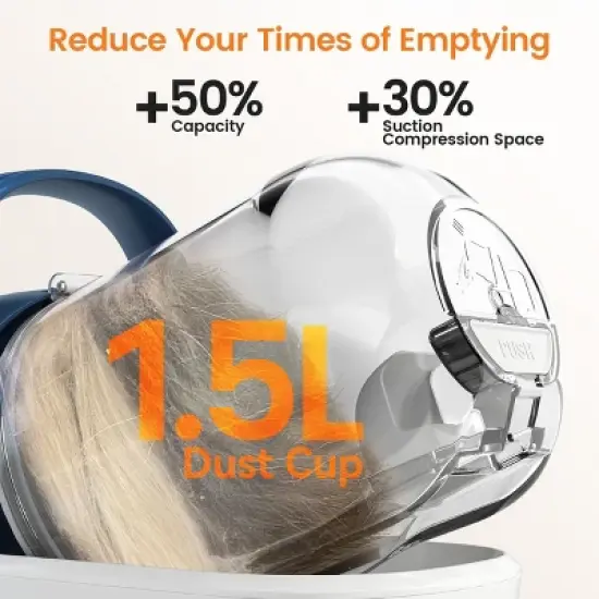 Oneisall LM2 Pet Grooming Vacuum Kits- 1.5L Dust Cup, 7 Tools, Clipper & Nail Grinder for Shedding & Cleaning, for Dogs&Cats image {6}