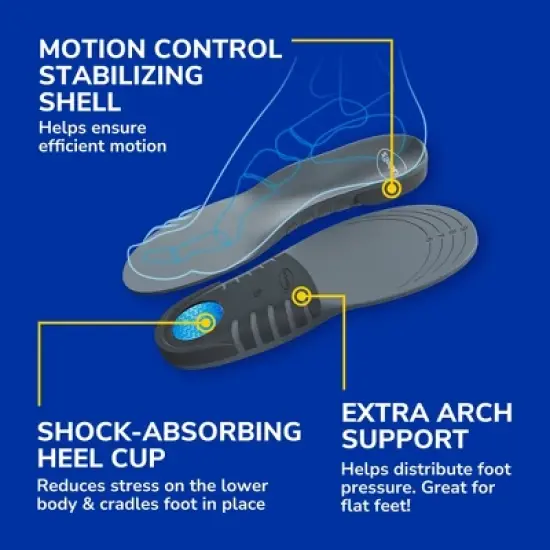 Dr. Scholl's Stability Support Insoles - Women's Shoe Size 6-10 - 1 Pair image {6}