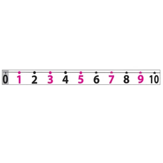 Ashley Productions&reg; Magnetic Number Line -20 to 120 image {2}