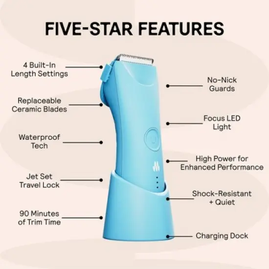 Meridian Trimmer Plus with Charging Dock, Pubic & Body Hair Trimmer Men Women,Below-the-Belt Groomer,Ball Trimmer,Bikini Trimmer,BonusPouch - Sky image {3}