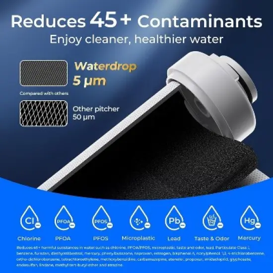 Waterdrop WD-EDF Replacement Filters for Waterdrop Electirc Water Filter Pitcher,1 Filter image {2}