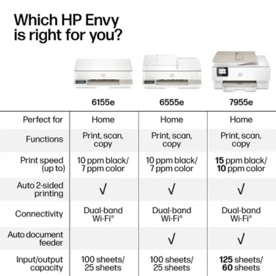 HP Envy 6155e Wireless All-in-One Color Printer Scanner Copier with 3 Months Free Instant Ink (714L5A): USB, Wi-Fi, 1200x1200 DPI image {7}