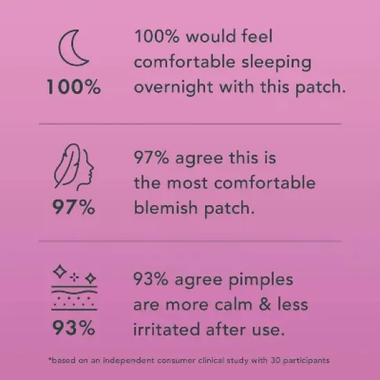 Rael Beauty Miracle Pimple Patch Overnight Spot Cover for Acne image {7}