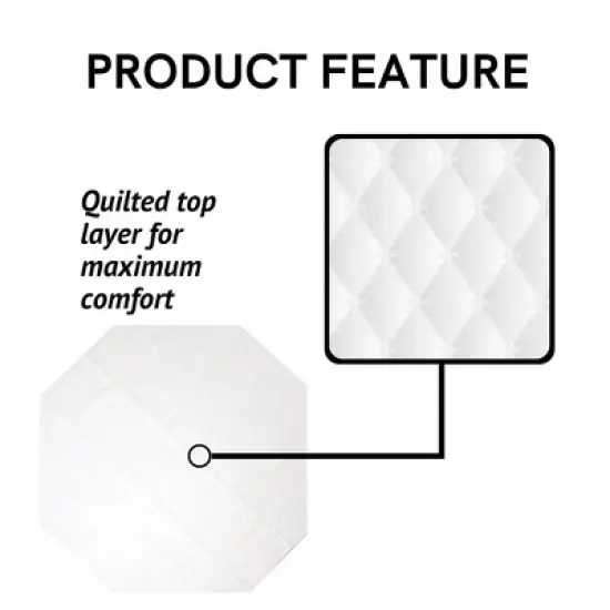 Midlee Reusable Octagon Playpen Dog Pee Pad-64" x 64"  Set of 2 image {4}