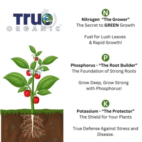True Organic 7-7-0 Bone Meal, OMRI Listed, Spring & Fall Application, 3lb (Covers up to 61 sq ft) image {5}
