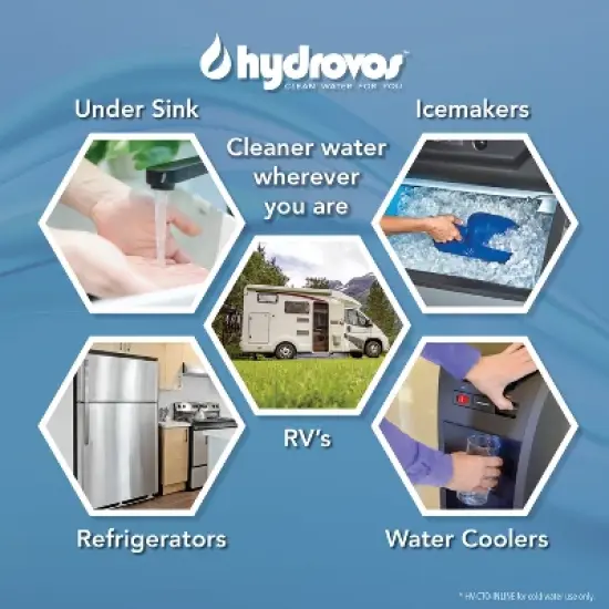 Hydrovos 1/4" NPT Inline Water Filter for Ice Maker, Refrigerator, Reverse Osmosis System, NSF Certified, image {2}