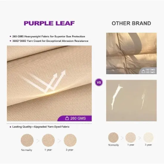 PURPLE LEAF Pergola Outdoor Retractable Pergola with Sun Shade Canopy Patio Metal Grape Trellis Pergola Grill Shelter Pergola for Porch Garden Yard image {3}