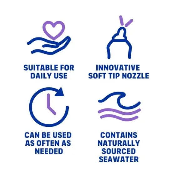 Afrin Children's Saline Moisturizing Daily Nasal Mist - Saline - 5 fl oz image {6}