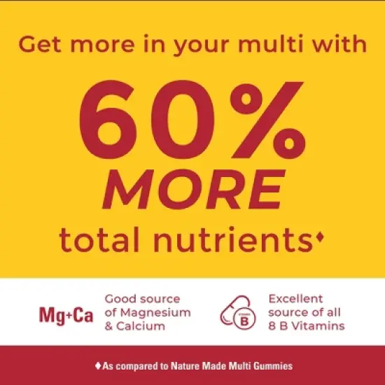 Nature Made Advanced Multivitamin Men Gummies - 90ct image {3}