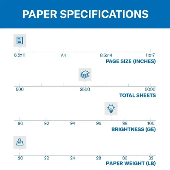 Hammermill Premium Multipurpose Paper 20-lb. 8-1/2 x 11 White 2500/Carton 105910 image {2}