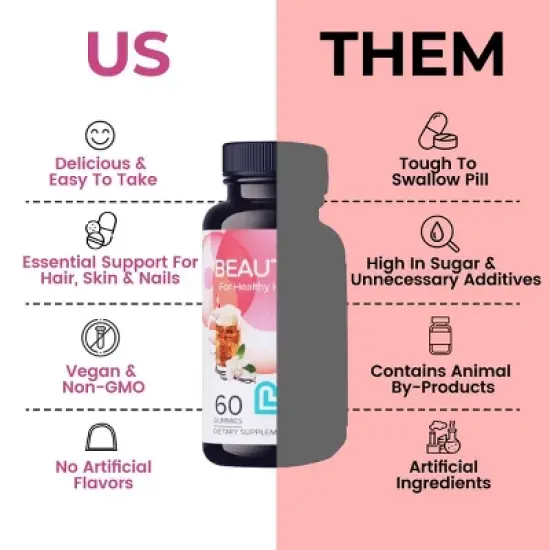 LIVS Gummies Beauty Plus (hair, skin, & nails) image {2}