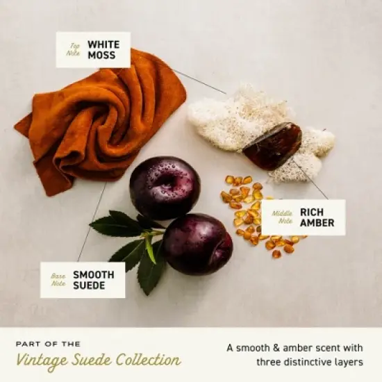 Cremo Vintage Suede Body Wash - 32 fl oz image {6}