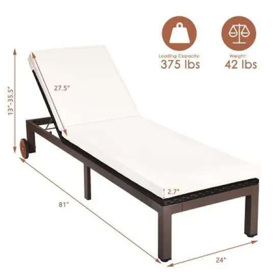 Tangkula Patio Adjustable Rattan Recliner Chaise Lounge Chair w/ Cushion Wheels image {8}