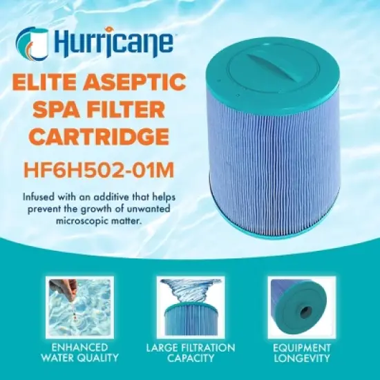 Hurricane 3 Pack HF6H502-01M Elite Aseptic Pool and Spa Filter Cartridge Replacement for PAS50SV-F2M, Unicel 6CH-502, Filbur FC-0311, Blue image {1}