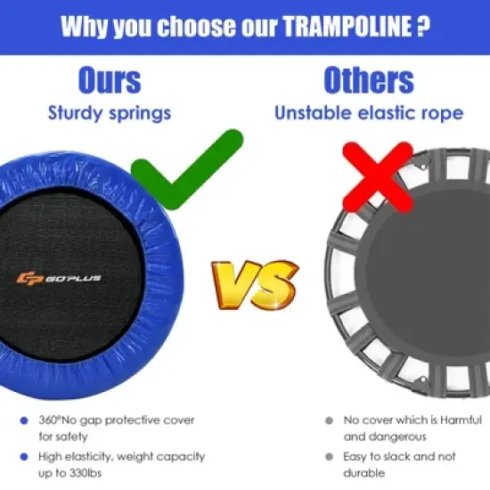 Costway 38'' Mini Folding Trampoline Portable Recreational Fitness Rebounder Pink\Blue image {6}