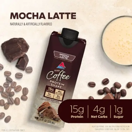 Atkins RTD Iced Coffee Shake - Mocha Latte image {3}