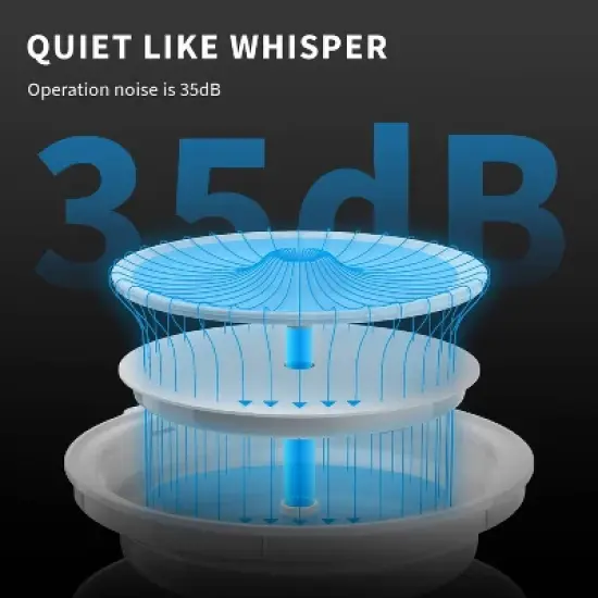 PETKIT 2L Eversweet Solo 2 Dog and Cat Water Fountain with Wireless Pump image {7}