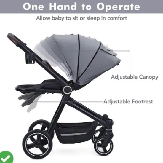 Baby Stroller Lightweight Infant Stroller w/ Storage Basket Convenient One-Hand Fold Travel Stroller w/Adjustable Footrest image {3}