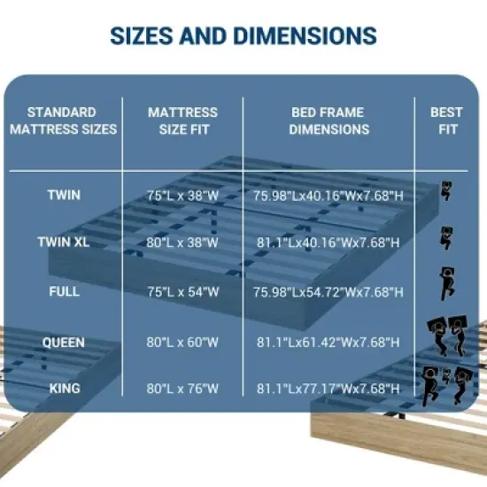 Wood Platform Bed Frame,Wooden Bed Frame Without Headboard, Wood Slat Support,No Box Spring Needed, Easy Assembly image {1}