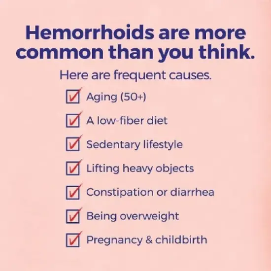 HemCalm by Boiron Homeopathic Medicine For Hemorrhoid Relief  -  60 Tablet image {8}