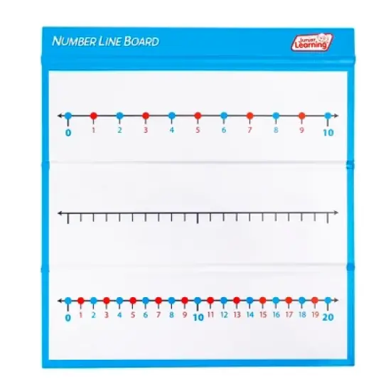 Junior Learning Number Line Board image {1}