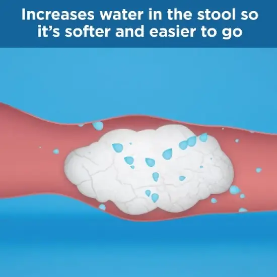 Colace Regular Strength Stool Softener, 10 Count image {4}