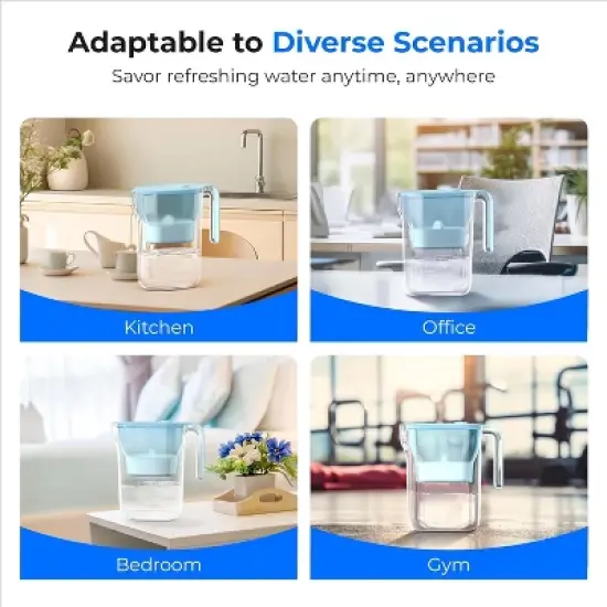 Waterdrop Water Filter Pitcher, 200-Gallon Long-Life, Countertop NSF Certified Water Purifier, Replaces 6,400 Plastic Water Bottles a Year image {6}