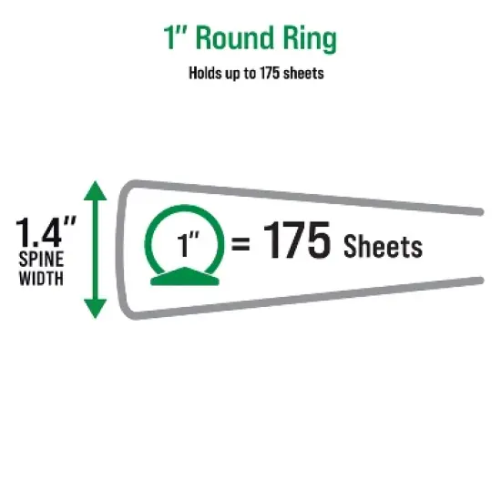 Office Essentials Economy View 3 Ring Binders, 1" Round Rings, 1.4" Spine, 175-Sheet Capacity, White Binders (4-Pack of 03126) image {3}