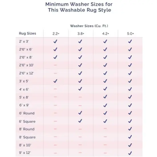 nuLOOM Bowie Machine Washable Pattern Area Rug image {12}