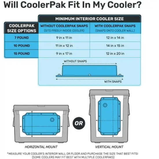 CoolerPak 15lb Block Ice Pack for Coolers - Refillable, Reusable, Foldable, Durable | Fill with Water, Freeze, & Use | Potable, Drink Melted Ice Water image {6}