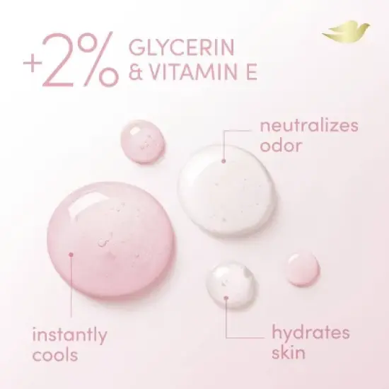 Dove Beauty Whole Body Deodorant Spray Raspberry & Rose Cooling - Aluminum-Free 4oz image {6}