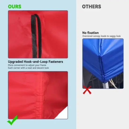 Yescom 8x8Ft 2-Tier Gazebo Top Replacement UV30+ for 2 Tier Outdoor Patio Canopy Cover Party Backyard Garden Red image {3}